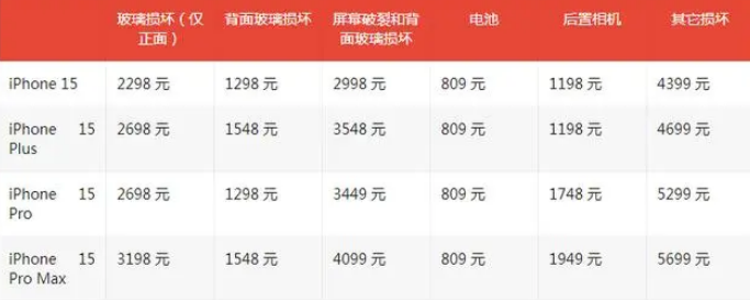 广阳apple维修服务点分享AppleCare+服务有什么用